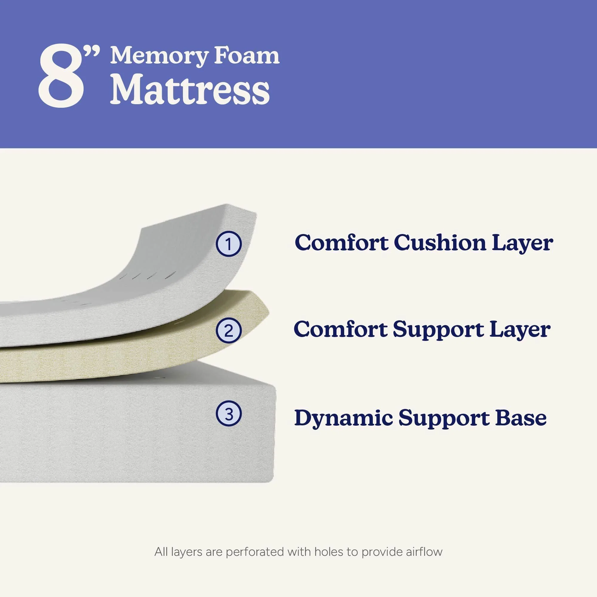 2 x 8" Memory Foam Mattress and Cover Bundle - Image 7