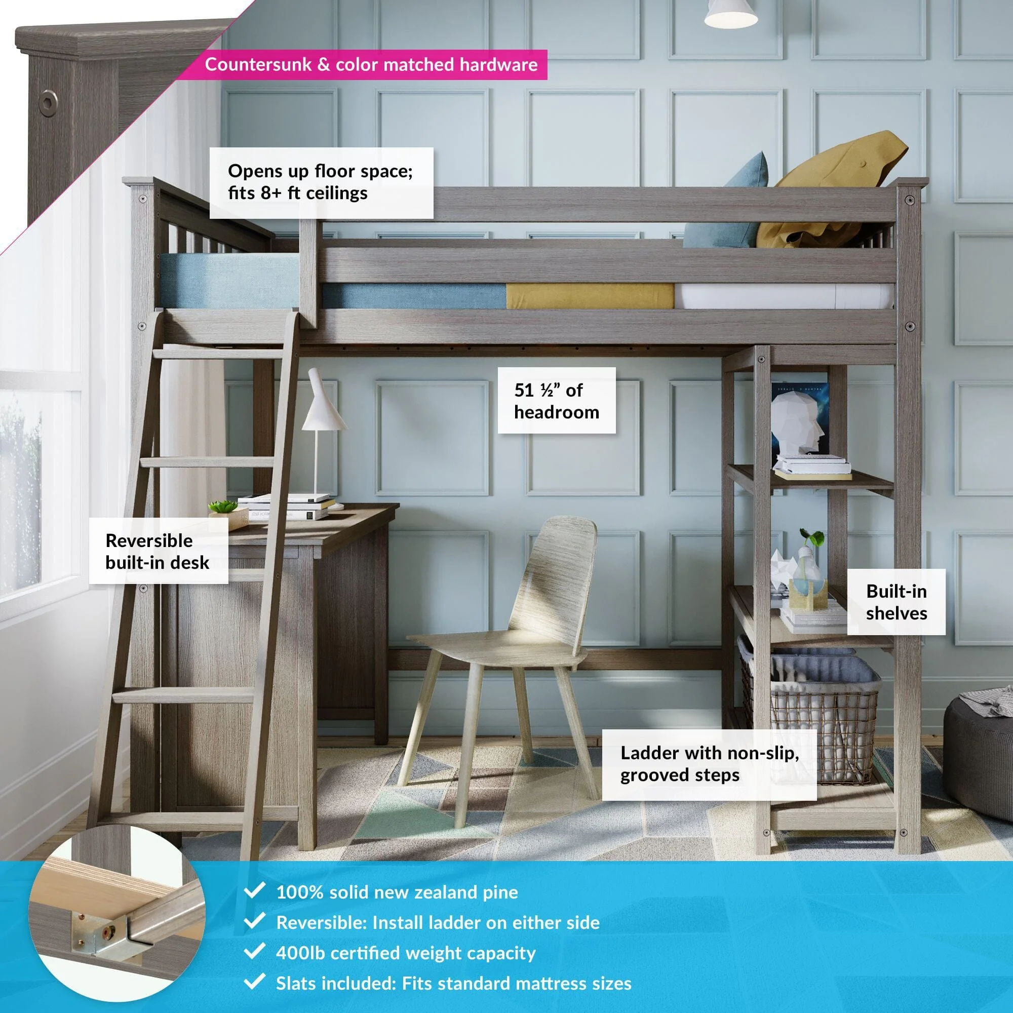 Twin Loft Bed With Bookcase & Desk - Image 5